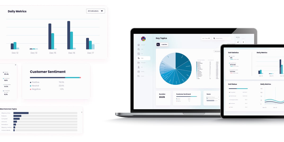 CX-email-5-CI-dashboard-high-res