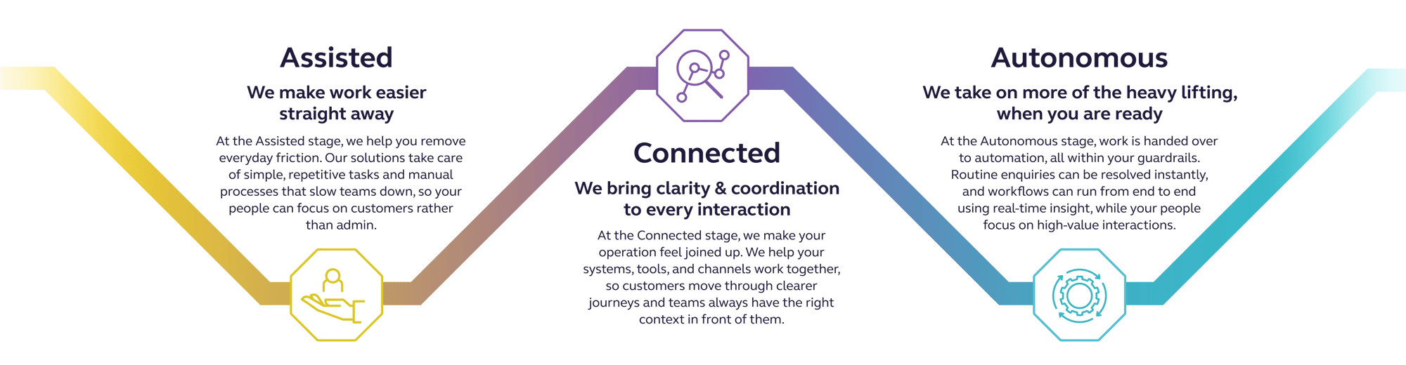 Infographic-cx-1 Infographic-cx-1