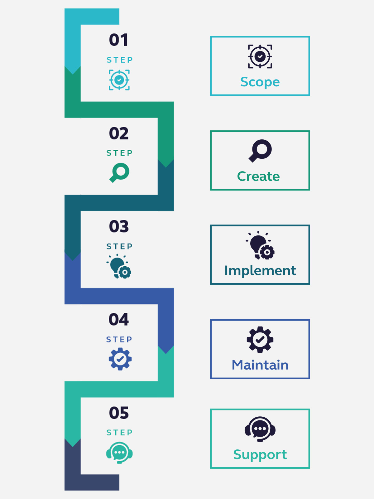 Our adoption services Our adoption services